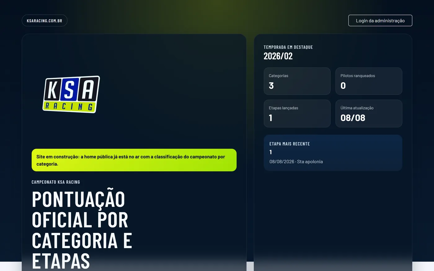 Página pública do campeonato KSA Racing